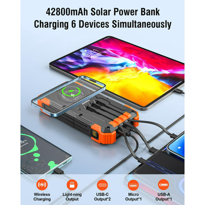 42800Mah Solar Charger Power Bank with 4 Cables, 15W Fast Charging Portable Charger for Cell Phone, Wireless Charger Solar Battery Pack with Dual Flashlights, Carabiner
